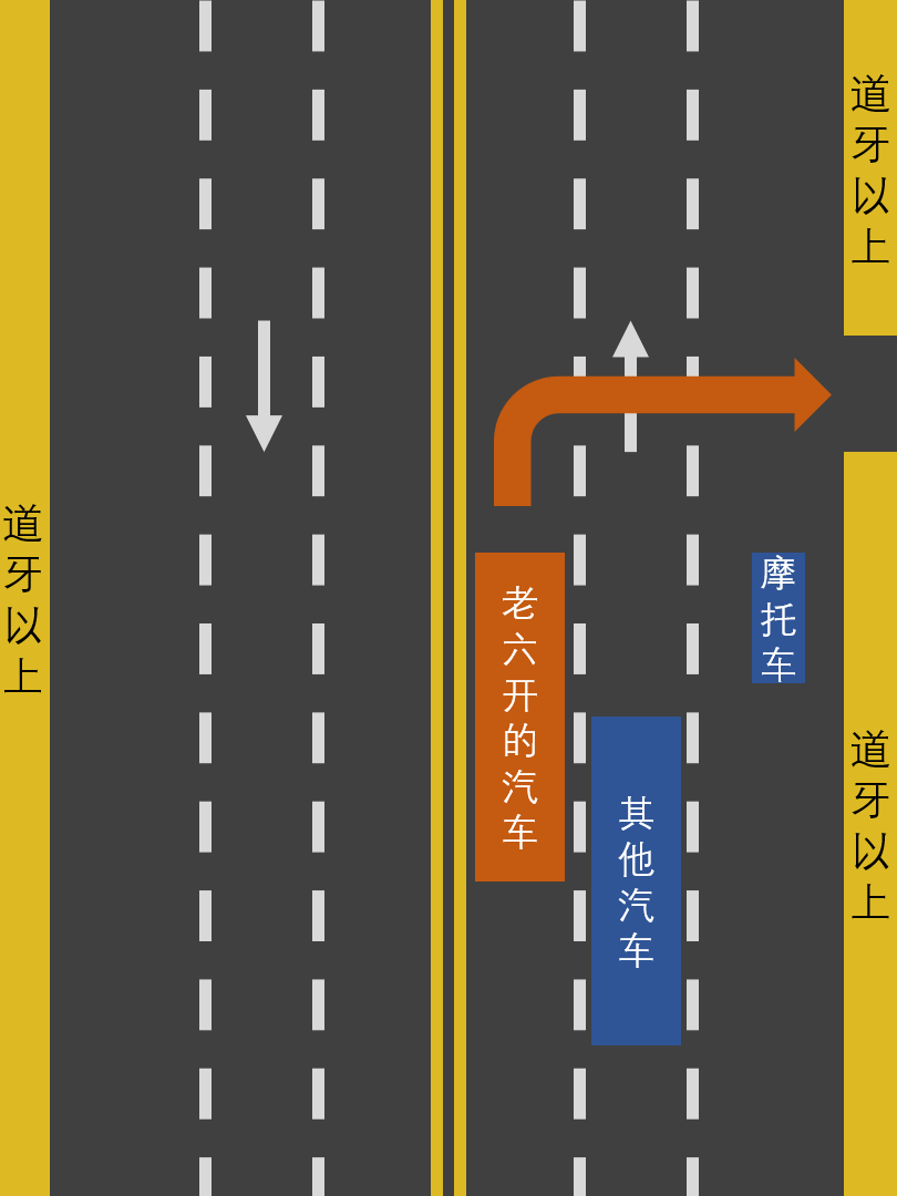 鼓式制動(dòng)器,摩托車剎車圈,輪轂剎車圈,Drum brake,摩托車制動(dòng)鐵套