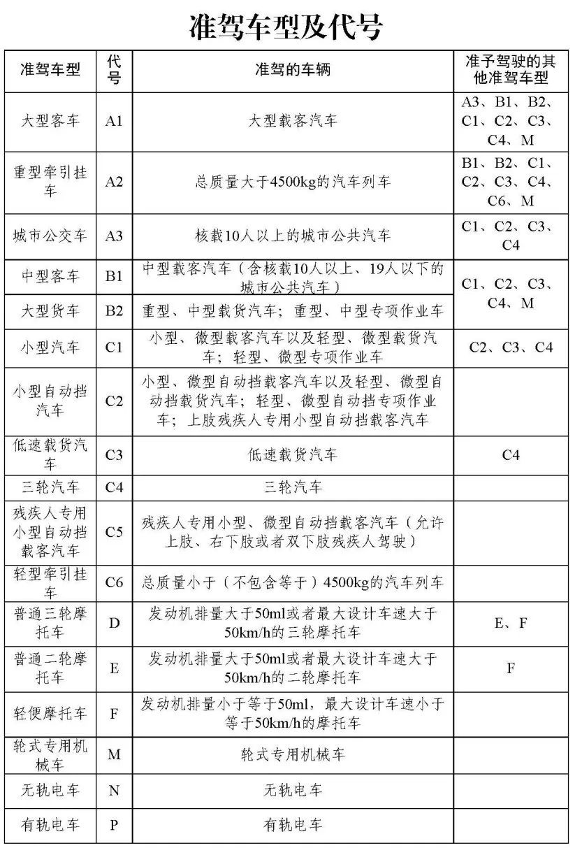 鼓式制動(dòng)器,摩托車剎車圈,輪轂剎車圈,Drum brake,摩托車制動(dòng)鐵套