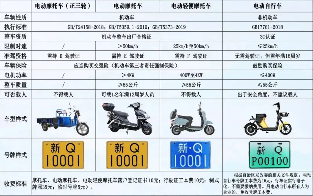 鼓式制動器,摩托車剎車圈,輪轂剎車圈,Drum brake,摩托車制動鐵套